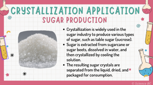 Separation Techniques: Crystallisation - Image 4